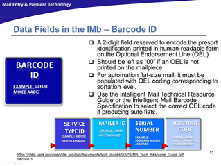 Barcode ID