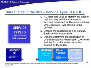 Service Type ID