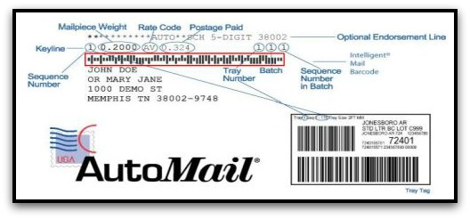 postalbarcode